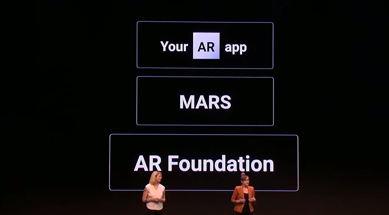 AR MARS AR foundation unity