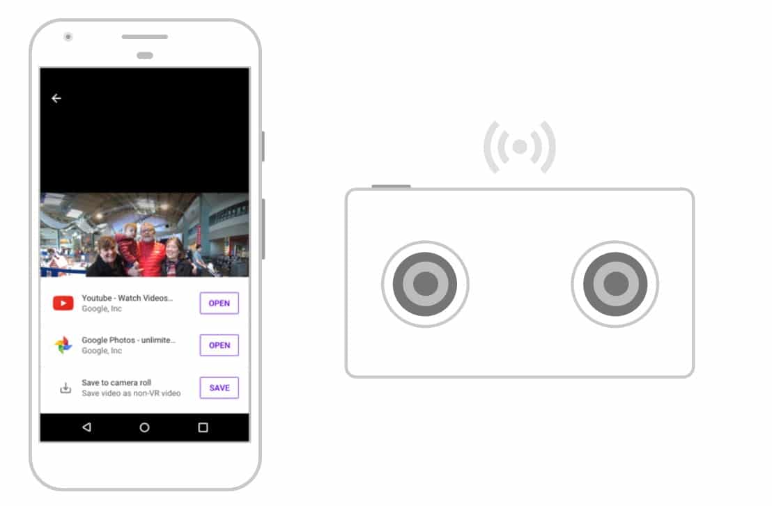 Google impulsa la grabación de videos VR180°