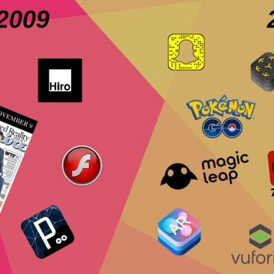 10 Years Challenge de Realidad Aumentada