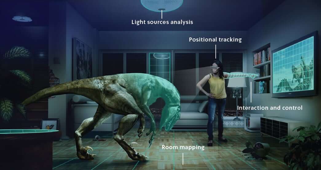 Alibaba adquiere startup de Realidad Aumentada