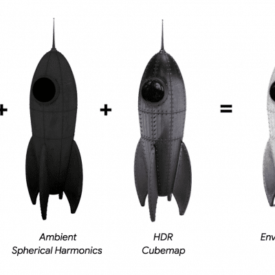 arcore realidad aumentada estimacion luz
