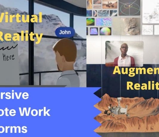 Plataformas de Teletrabajo con Realidad aumentada y virtual herramienta teletrabajo AR VR