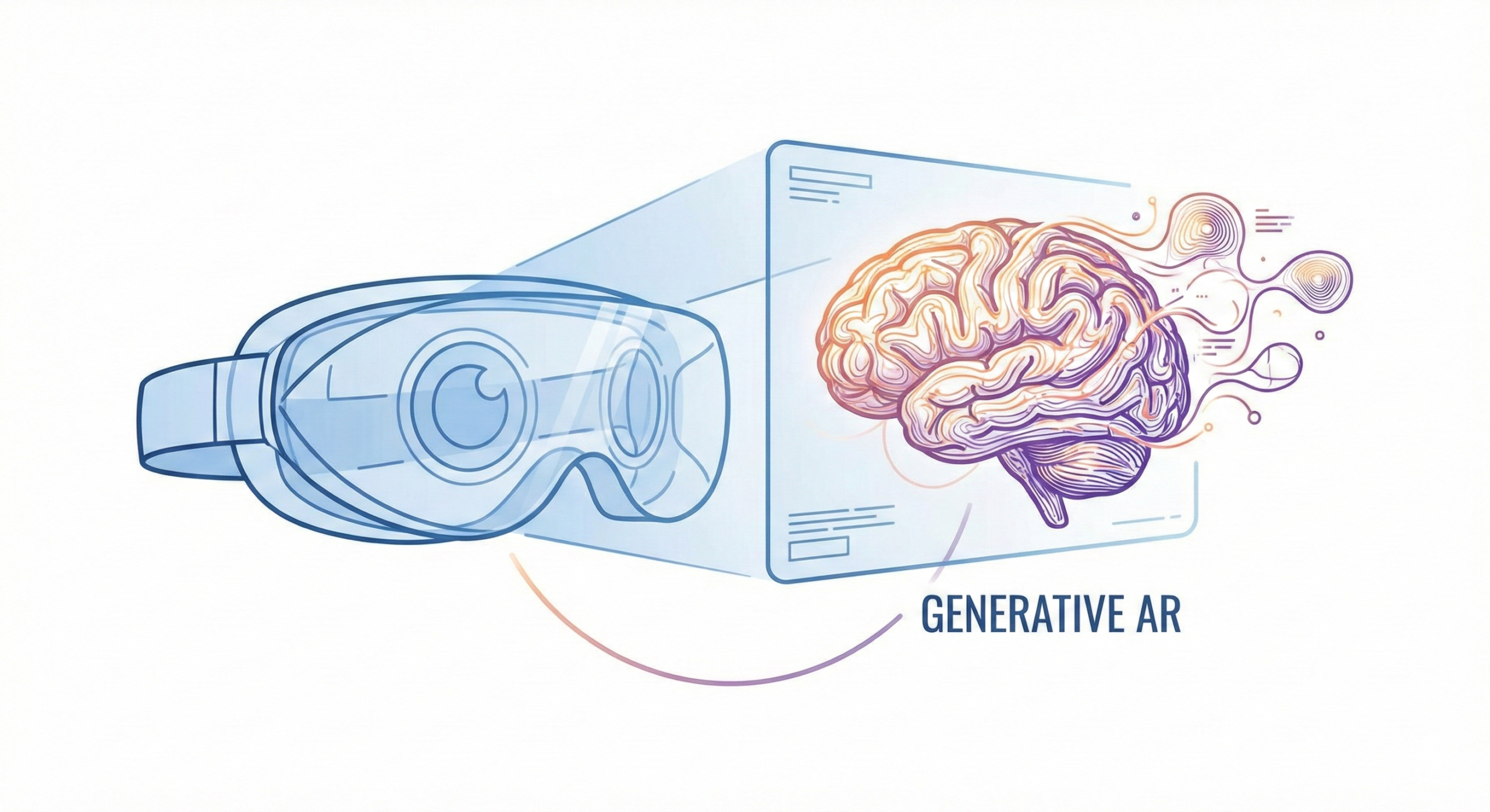 What is generative augmented reality? G.A.R